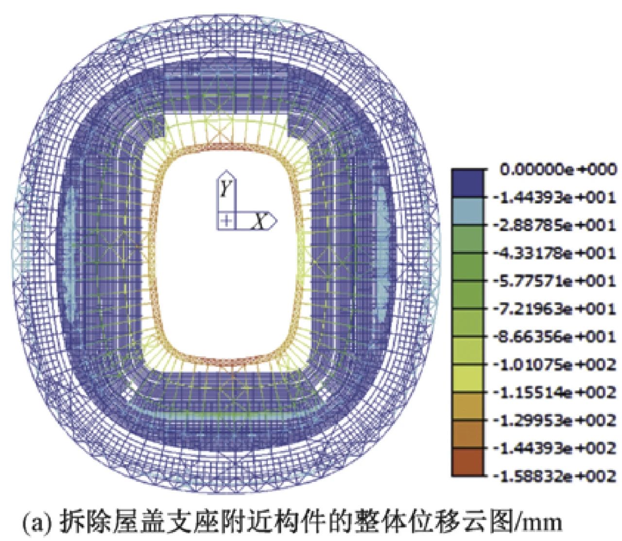 建筑结构丨重庆气质的足球殿堂——龙兴足球场超限结构设计 建筑结构丨重庆气质的足球殿堂——龙兴足球场超限结构设计