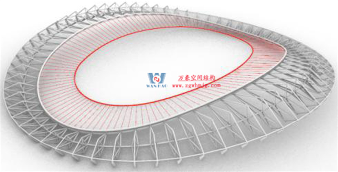 标杆引领,智启未来——萬豪集团营销、设计与技术骨干共赴无锡奥体中心,现场观摩学习解锁“创新密码” 标杆引领,智启未来——萬豪集团营销、设计与技术骨干共赴无锡奥体中心,现场观摩学习解锁“创新密码”